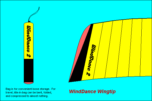 WindDance wingtip & kitebag