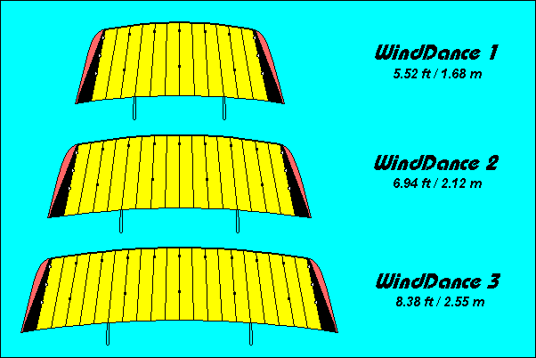 WindDance 1-2-3 comparison